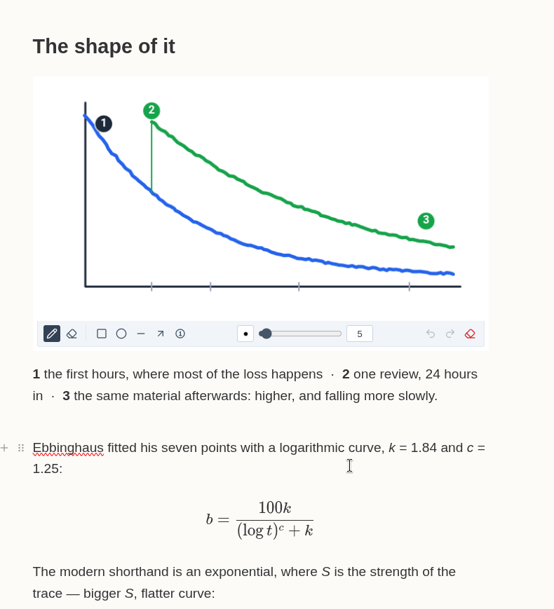 A note in the Duenote editor with an annotated graph on the canvas, its numbered markers explained underneath, and a formula set into the text